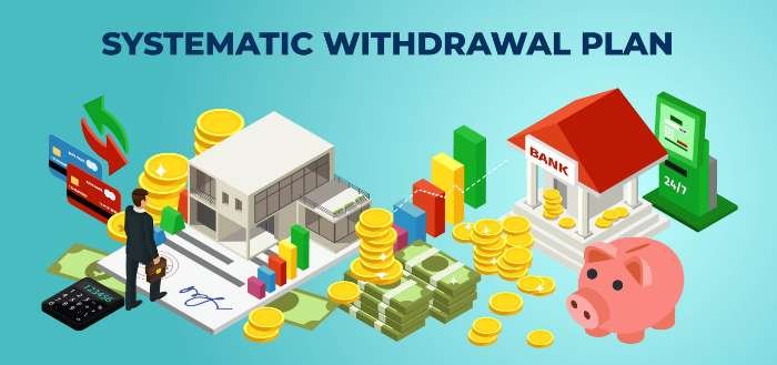 SWP (Systematic Withdrawal Plan) Calculator